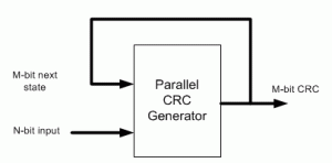 crc5-parallel